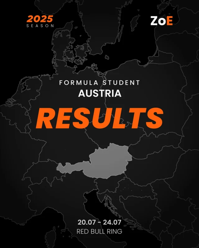 FORMULA STUDENT AUSTRIA 2025 🇦🇹 / RESULTS

For our second competition, we were able to fix many of the issues that had affected us in the Netherlands. 🛠️👍
After clearing scrutineering, we hit the track for the Dynamic Disciplines, highlighted by a 2nd place finish in Acceleration. Unfortunately, an unexpected issue with the rear wing’s support structure led to a DNF in the Autocross. 

Nevertheless, we are happy to report a general improvement compared to our previous FSA appearance in 2023. 🤝

Bei unserem zweiten Wettbewerb konnten wir viele der Probleme lösen, die uns in den Niederlanden zu schaffen gemacht hatten. 🛠️👍
Nachdem wir die Scrutineering erfolgreich absolviert hatten, gingen wir für die dynamischen Disziplinen auf die Strecke, wobei das Highlight der 2. Platz in der Acceleration war. Leider führte ein unerwartetes Problem mit der Tragstruktur des Heckflügels zu einem DNF im Autocross. 

Dennoch freuen wir uns, über eine allgemeine Verbesserung gegenüber unserem letzten FSA-Auftritt im Jahr 2023 . 🤝

#elbflorace #engineering #racing #automotiveengineering #2025season #results #learning #austria #redbullring #Spielberg #oesterreich