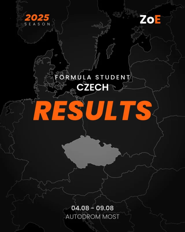FORMULA STUDENT CZECH 2025 🇨🇿 / RESULTS

For our third competition, ZoE competed in both the Electric and Driverless categories.
Unfortunately, several issues prevented us from completing all disciplines and showing the full potential of our car, but we used the opportunity to learn and improve for the challenges ahead.

Bei unserem dritten Wettbewerb trat ZoE sowohl in der Electric- als auch in der Driverless-Kategorie an.
Aufgrund mehrerer Probleme war es uns nicht möglich, alle Disziplinen abschließen und das volle Potenzial unseres Fahrzeugs zeigen zu können. Dennoch haben wir die Gelegenheit genutzt, um zu lernen und uns für die kommenden Herausforderungen weiterzuentwickeln.

#ELBFLORACE #FormulaStudent #Engineering #CzechRepublic